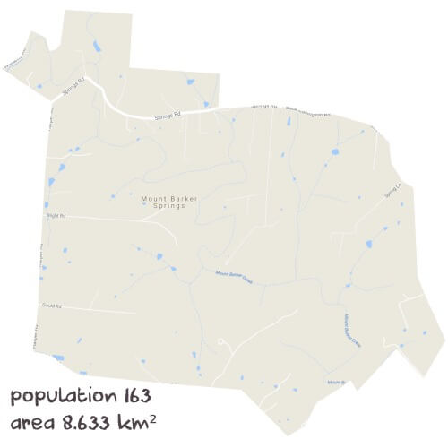 Biology Tutoring Near Me